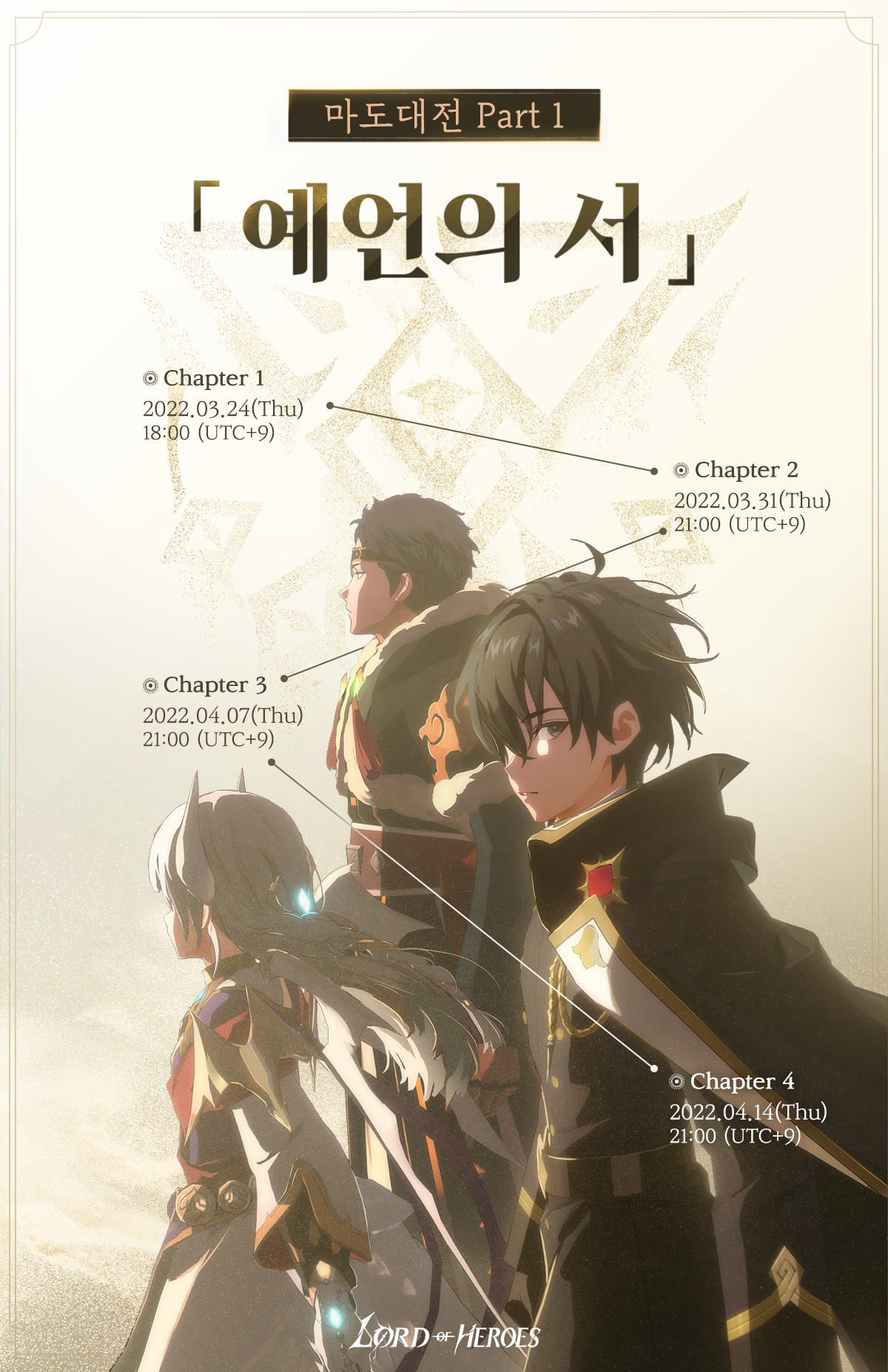 마도대전 파트1 「예언의 서」 Chapter Schedule